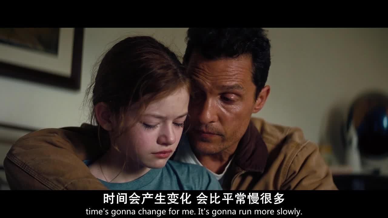 星际穿越 Interstellar