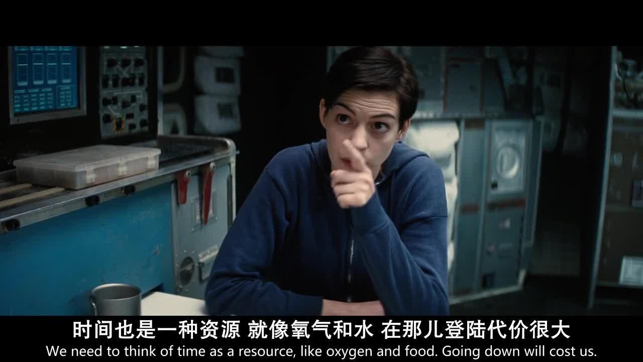星际穿越 Interstellar