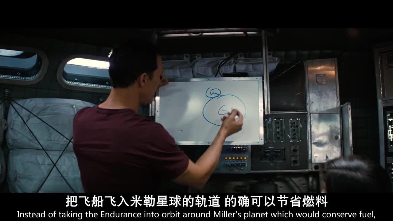 星际穿越 Interstellar