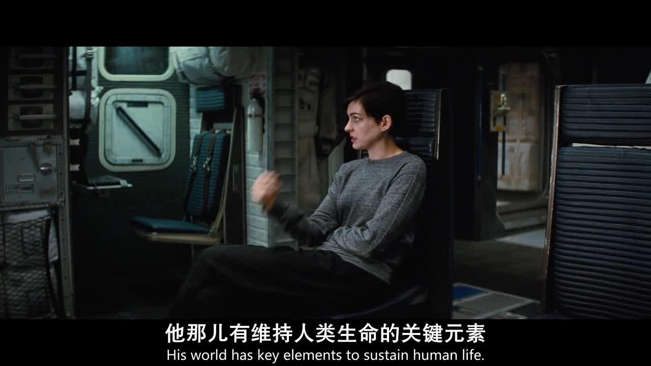 星际穿越 Interstellar