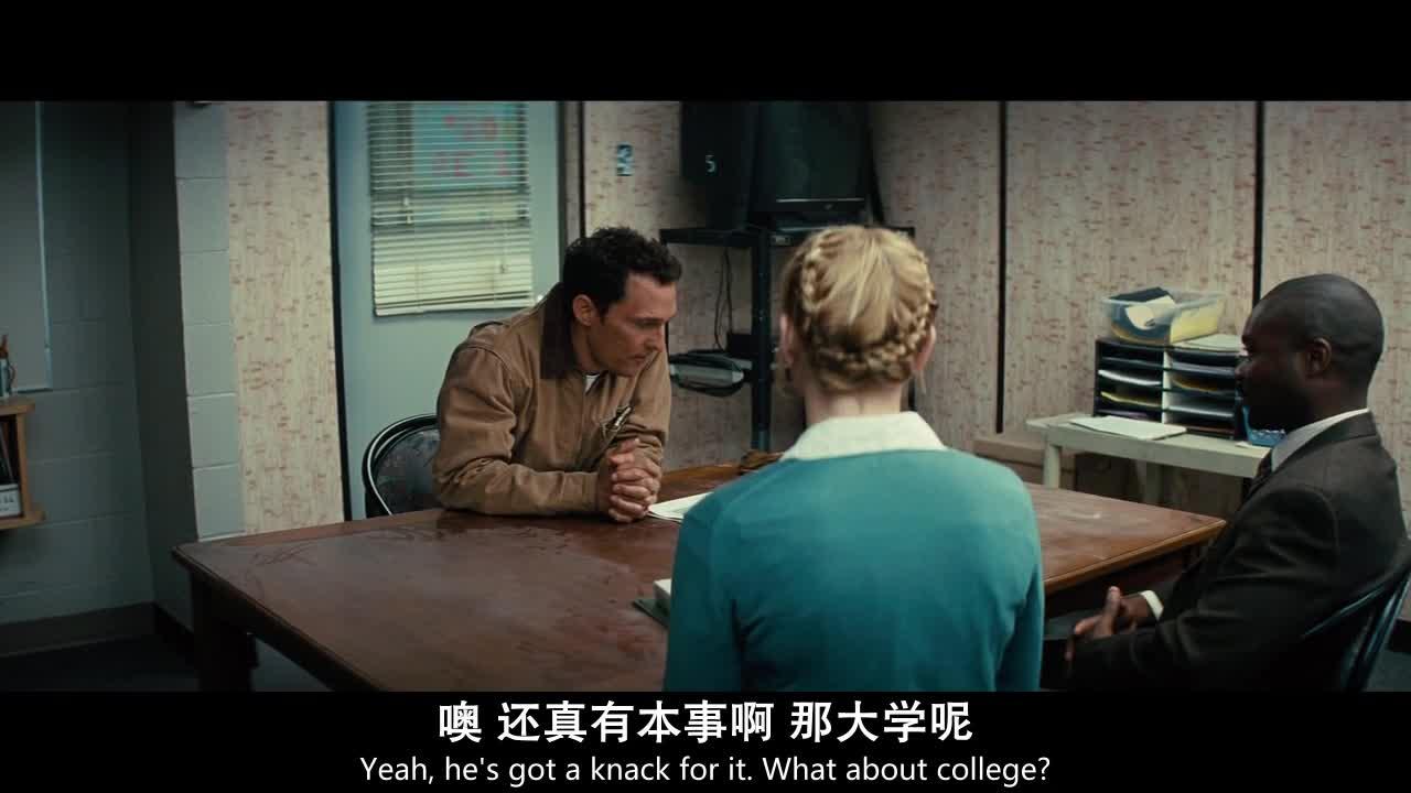 星际穿越 Interstellar