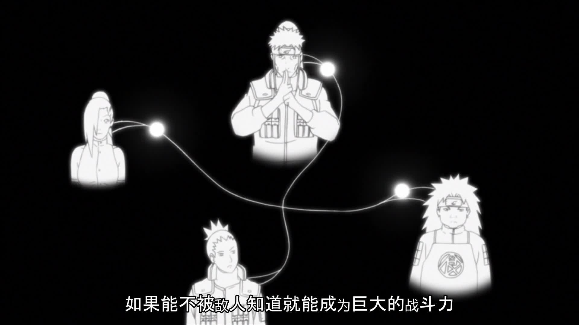 火影忍者 NARUTO -ナルト-